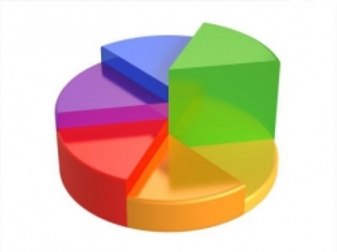 Опрос IMAS: АЕИ -37.5%, ПКРМ -24%