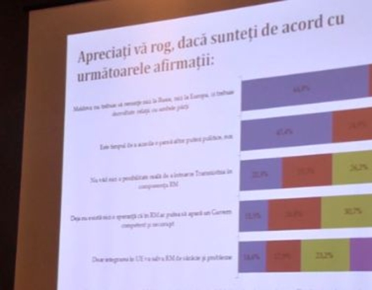 Что желает народ?