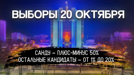 Nota bene. Выборы президента. Майя Санду – плюс-минус 50%. Остальные кандидаты – от 1% до 20%