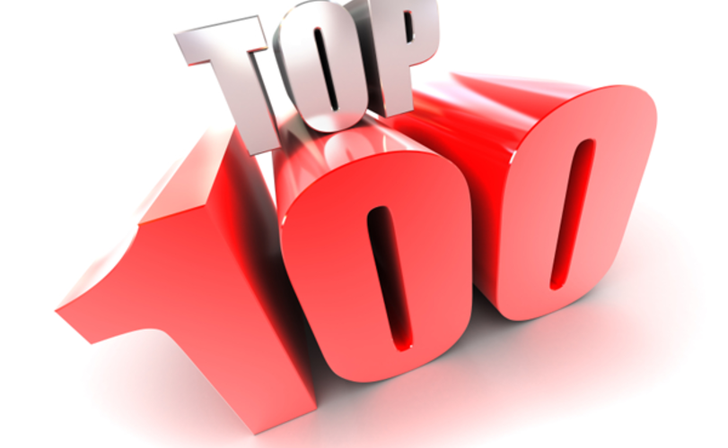 Молдова входит в ТОП-100 процветающих стран