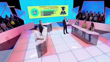 БАК-2018. Итоги