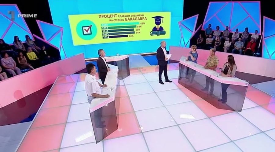 БАК-2018. Итоги