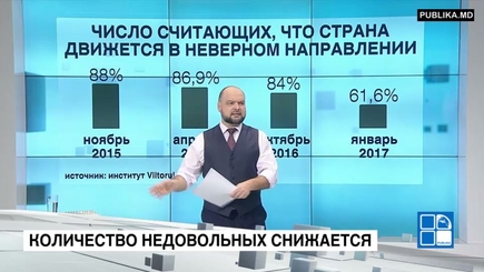 Народ хочет другую систему выборов