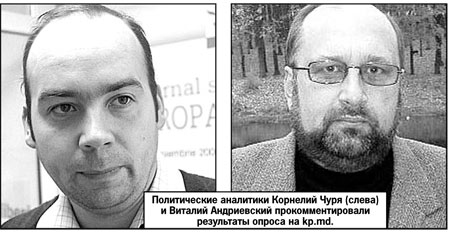Уход 