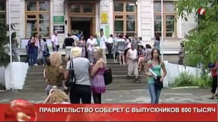 Обзор дня