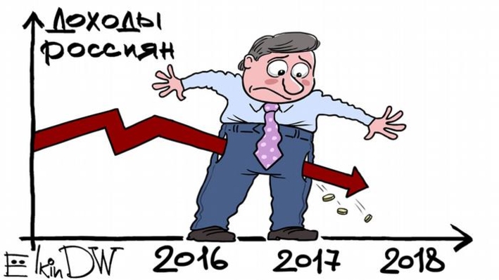 Проехались катком: что будет с Россией после новых санкций США