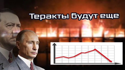 Геополитика – Теракты будут еще, в Москве это знают