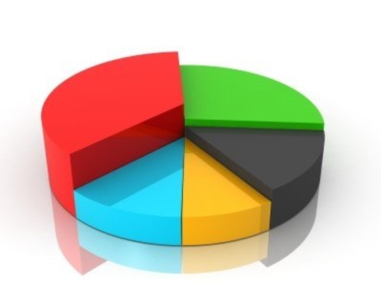 54% молдавских граждан – за интеграцию в ТС