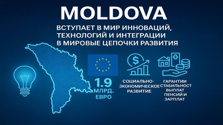 Новые перспективы Молдовы после победы проевропейской партии на выборах