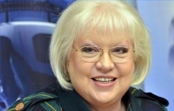 Светлана Крючкова, актриса: