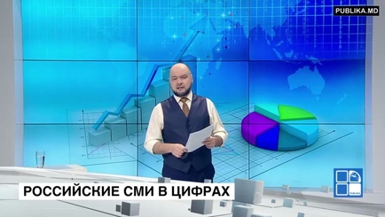 Ситуация в молдавских СМИ, как результат русофобии властей