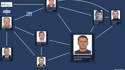 О выстреле, заказанном Усатым...