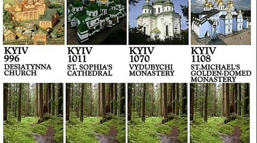 Посольство США в Украине показало Путину, как в давние времена выглядел Киев и что было в то время на территории современной России.