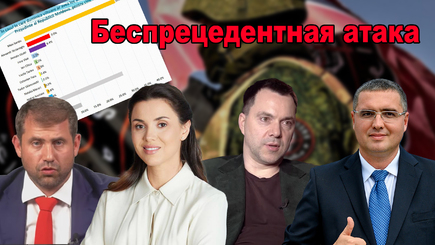 ВЫБОРЫ – Молдова под беспрецедентной атакой со стороны России