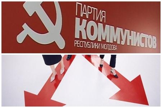 ПКРМ: От раскола до распада