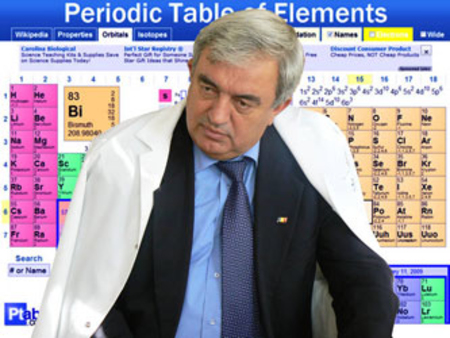 “ARMELE DE LUPTĂ” CONTRA COVID-19