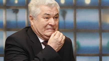 Что осталось от харизмы Воронина