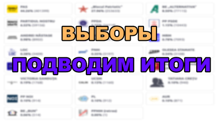 ВЫБОРЫ – ПОДВОДИМ ИТОГИ