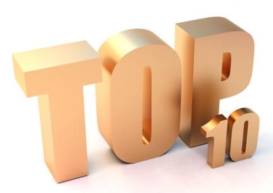 ТОП 10 самых активных политиков в блогосфере