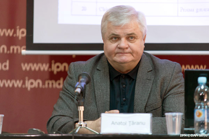 Анатол Цэрану: 27-й год независимости закрепил обанкротившийся характер страны