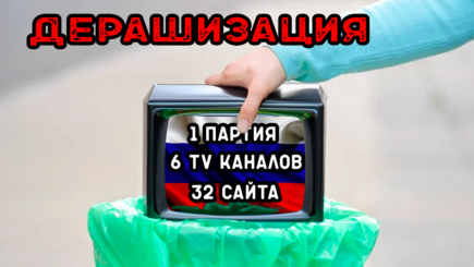 Выборы – Мощная атака на российское влияние в Молдове