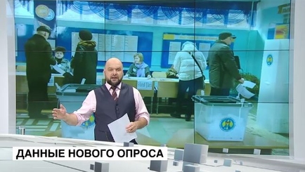 Анализ данных нового соцопроса