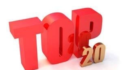 TOP-20 evenimente politice ale anului 2012
