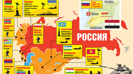 ГЮМРИ: причины, параллели, уроки