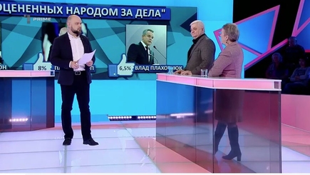 Кто вверх - кто вниз: анализ рейтингов ключевых игроков на молдавской политической арене