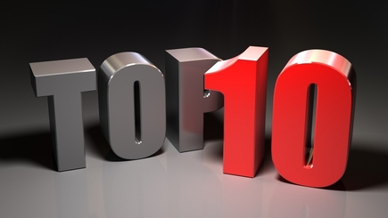 Топ-10 проблем муниципия Кишинэу