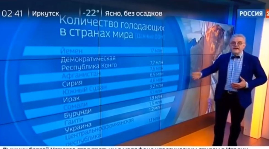 Прогноз погоды на российским телеканале посвящен голоду в Украине