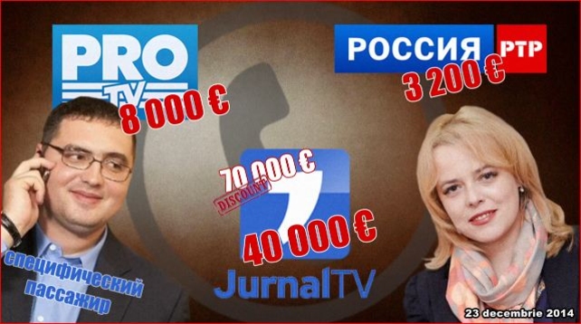 Почему Pro TV жив, а Jurnal TV – нет?