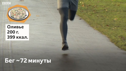 Как изгнать из себя 