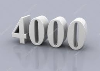 Опрос. Кандидаты на пост президента Молдовы. Проголосовало 4000. Основные тенденции.