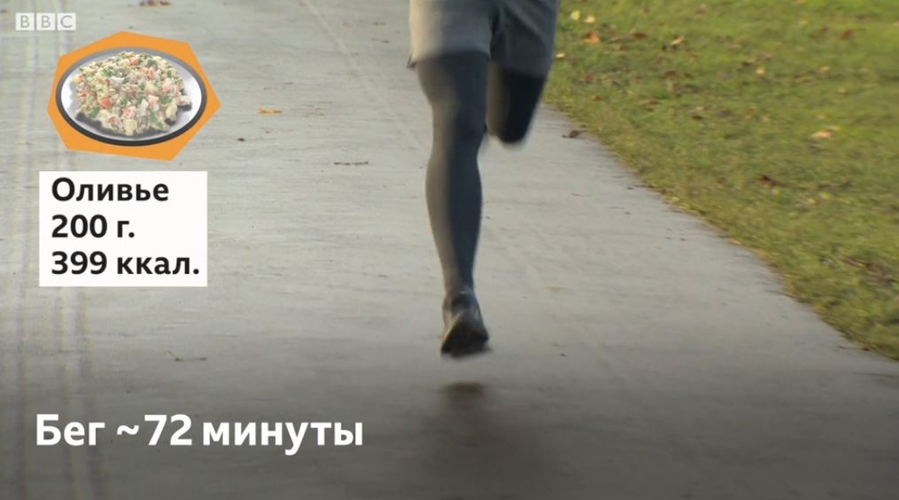 Как изгнать из себя 