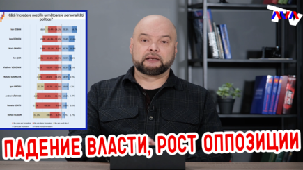 Ежедневник, 8 февраля – Падение власти, рост оппозиции