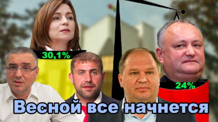 ВЫБОРЫ – Санду предупреждает: весной начнется