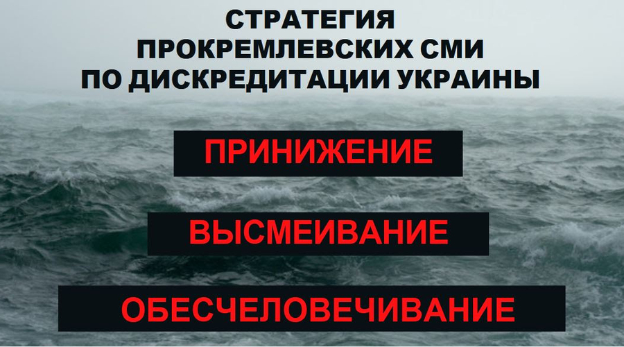 Дезинформация, направленная на дискредитацию Украины