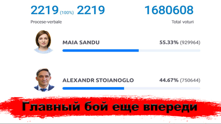 ВЫБОРЫ – Почему следующий год будет намного опаснее этого