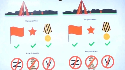 Полиция о символах. Что разрешено, а что запрещено.