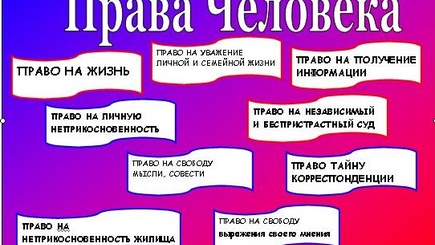 Анонс. Круглый стол « День прав человека 2012 - всесторонняя вовлеченность и право на участие в жизни общества»,