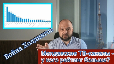 PRO et CONTRA: Как один холдинг другому рейтинг отрубил